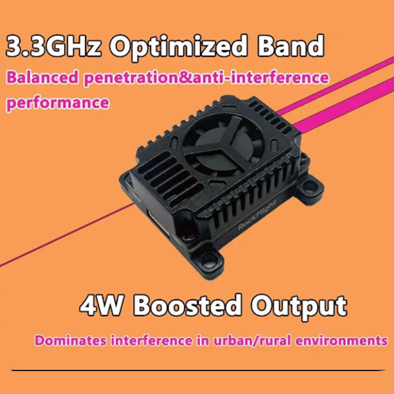 Видеопередатчик SLONWAKE FPV 3 – обзор и цена Drone Antenna