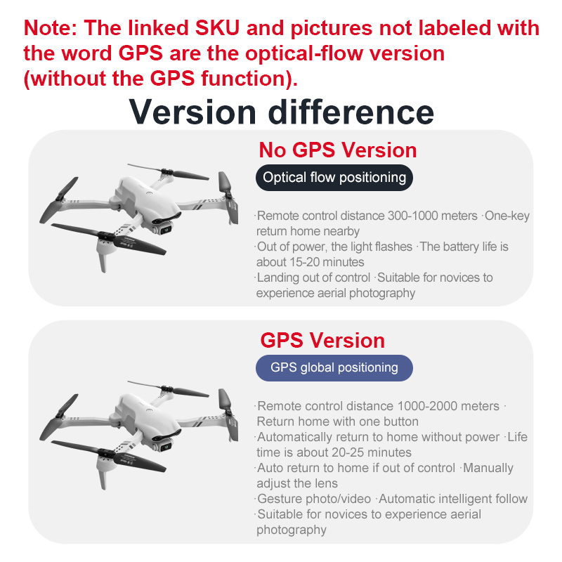 4DRC F10 RC Дрон GPS 6K HD Дво – обзор и цена Drone Gps Mount